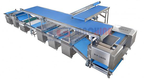 Rolling machine