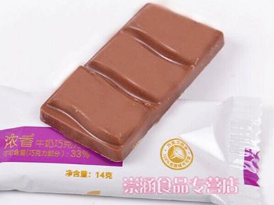 Chocolate Production Line